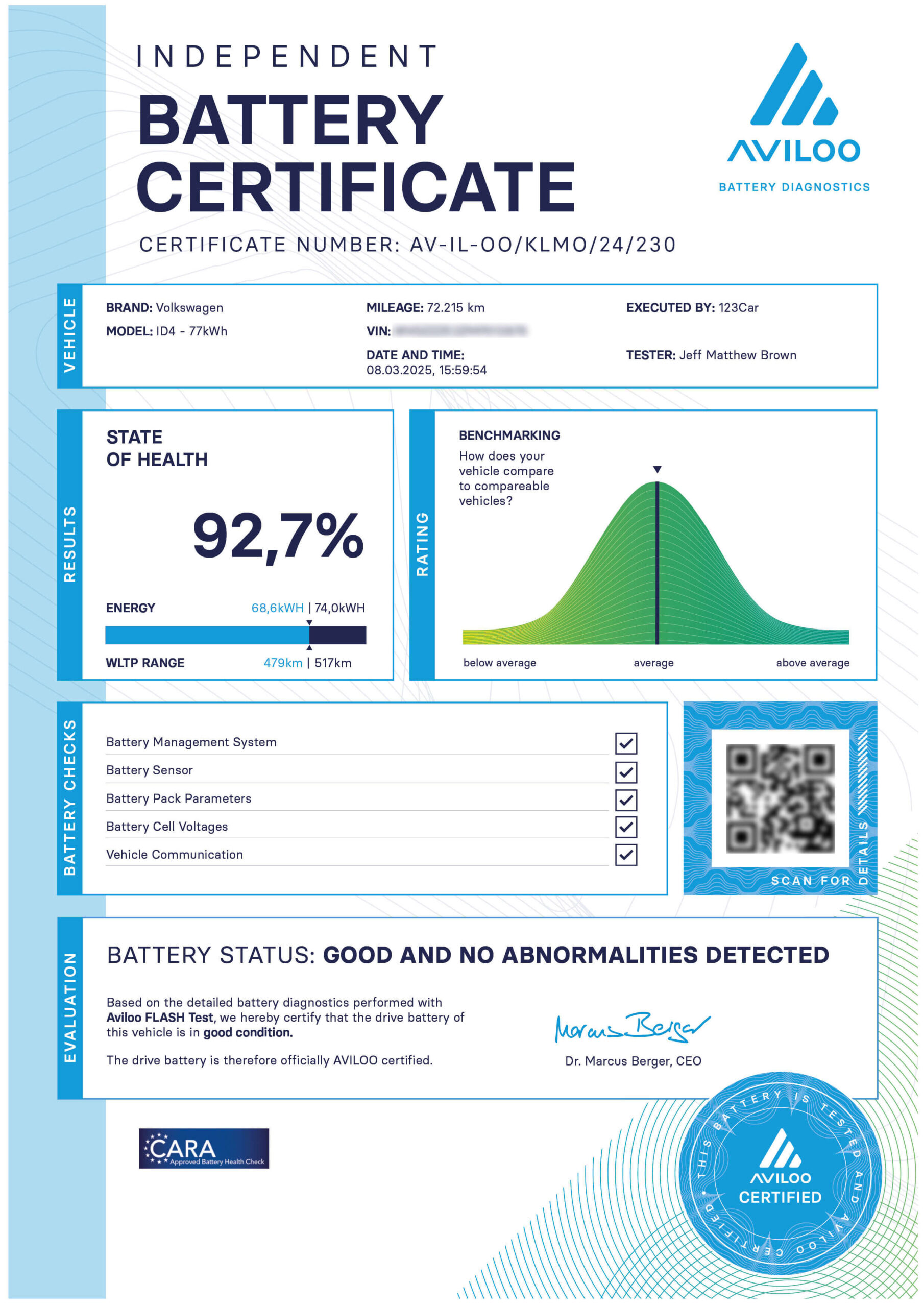 AVILOO battery health certificate example report
